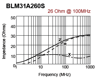 ferrit_26_chart.png ferrit_26_chart.png